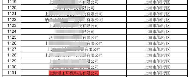 上海煜工环保入库2024年度科技型中小企业